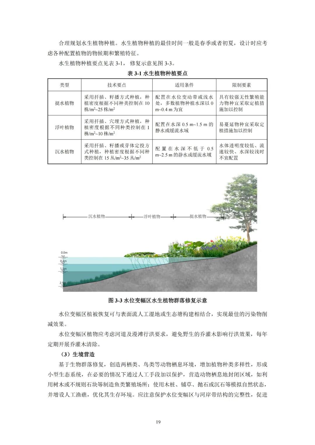 河湖生態緩沖帶保護修復