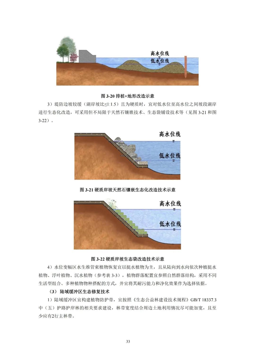 河湖生態緩沖帶保護修復